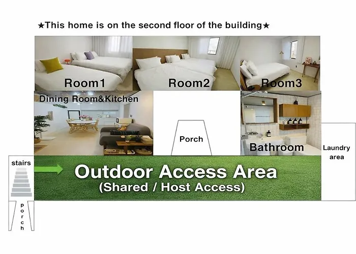 Apartamento House Station *
